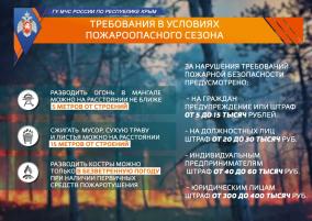 ГУ МЧС по республике Крым информирует